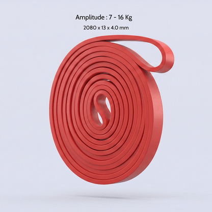 Élastique de musculation débutant (7-16Kg)