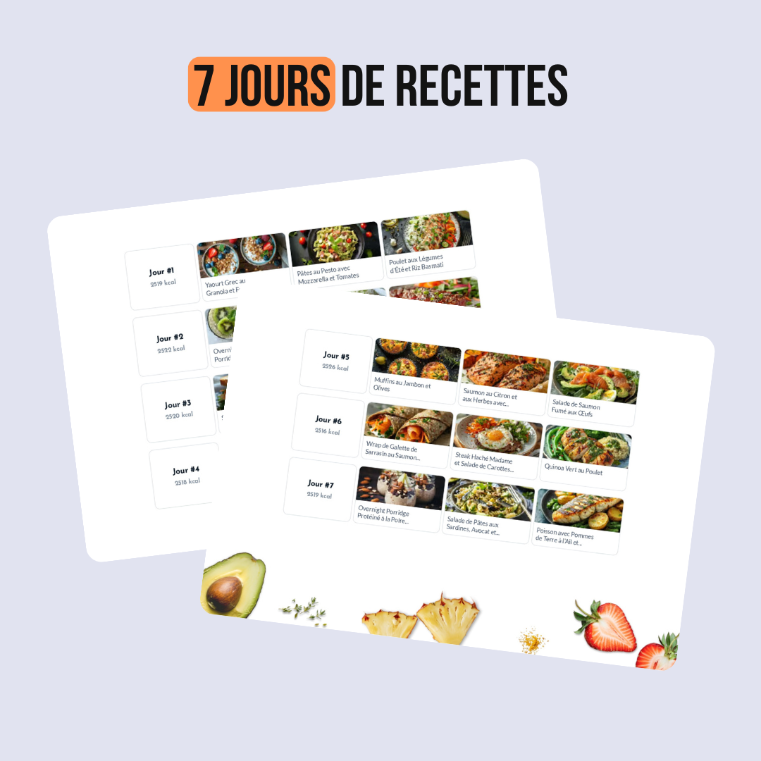 Plan Alimentaire Personnalisé – Spécial Route